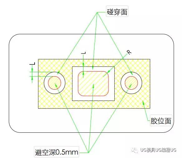 塑胶模具设计细节要求，学会这些工资上万！的图2